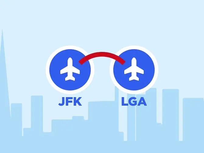 Lentokentän vaihto New Yorkissa: JFK ja LaGuardia