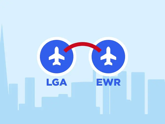 Lentokentän vaihto New Yorkissa: LaGuardia ja Newark