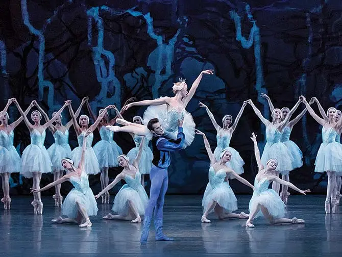 New York City Ballet -liput - Joutsenlampi