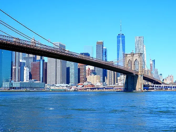 Parhaat New Yorkin n&auml;ht&auml;vyydet